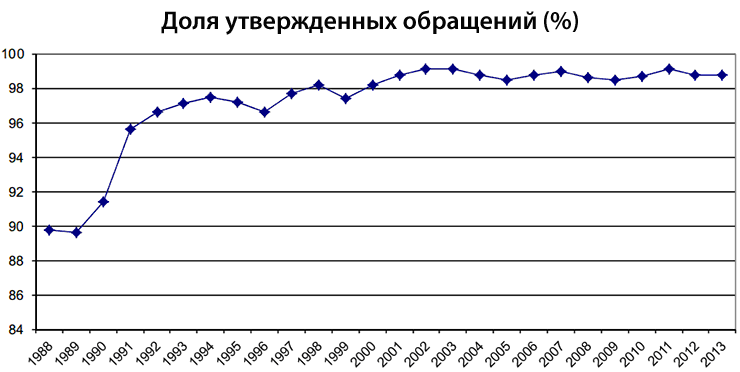 http://www.opentv.tv/wp-content/uploads/2015/11/image1.png