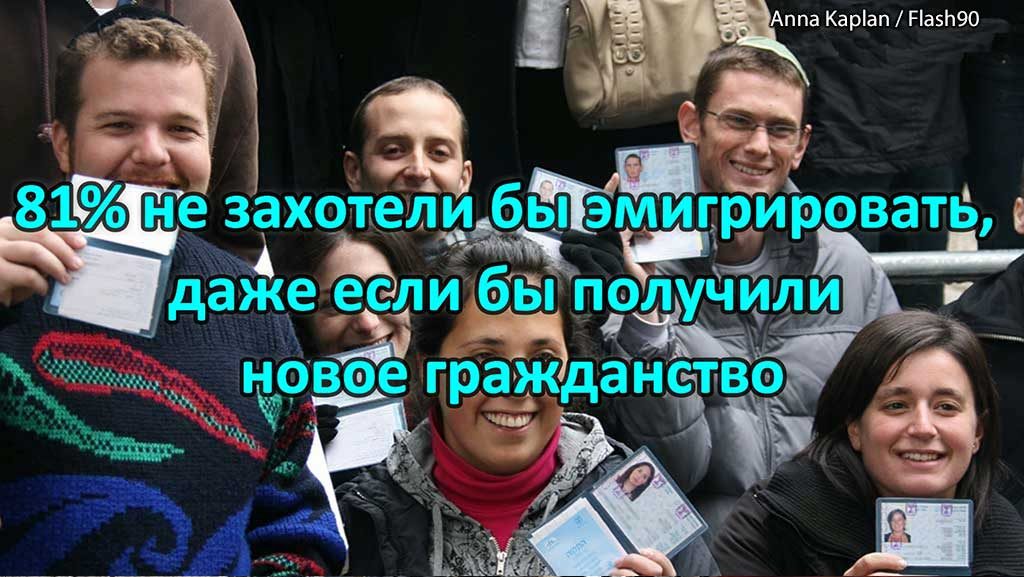 Anna Kaplan/Flash90 индекс демократии, Израиль